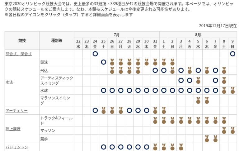 東京オリンピック2020競技日程表はこれ!カレンダー一覧まとめ ...